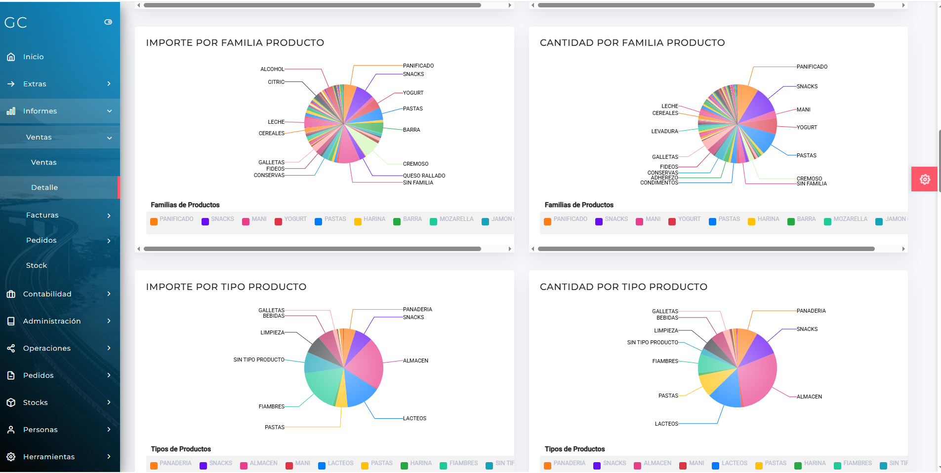 Ilustración de dashboards